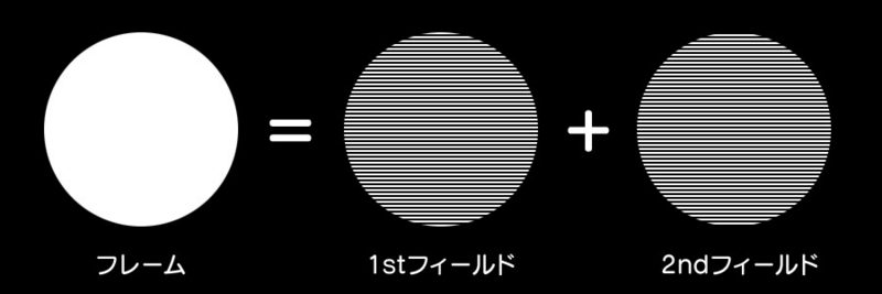 f:id:mossan99:20130329050039j:plain