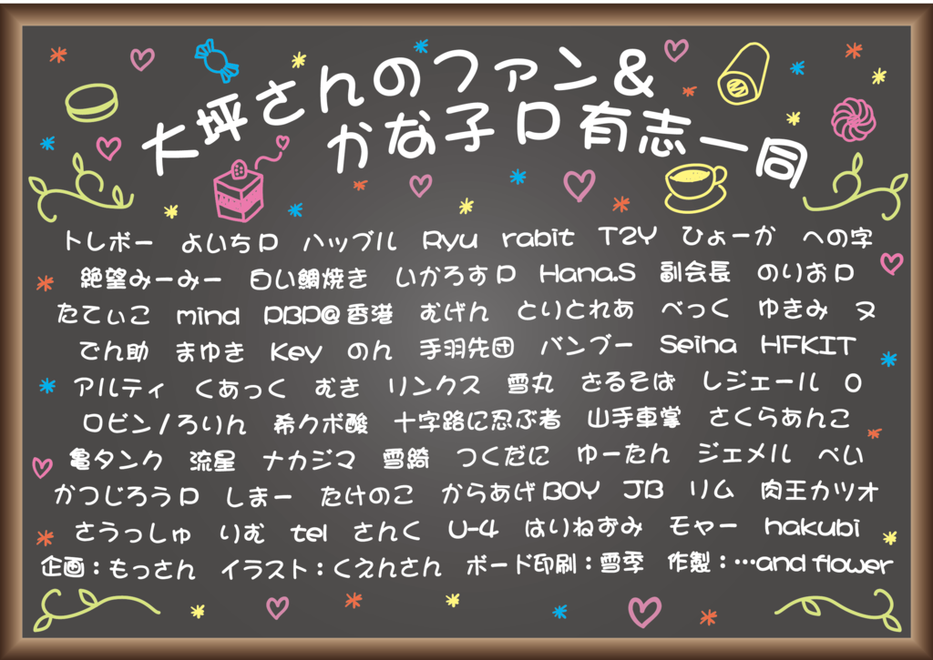 f:id:mossanmaster:20170811211838p:plain