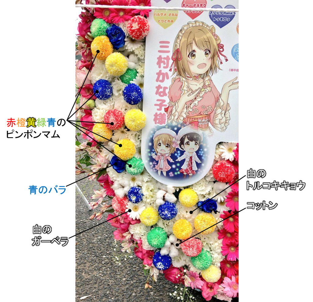 f:id:mossanmaster:20181115202610p:plain
