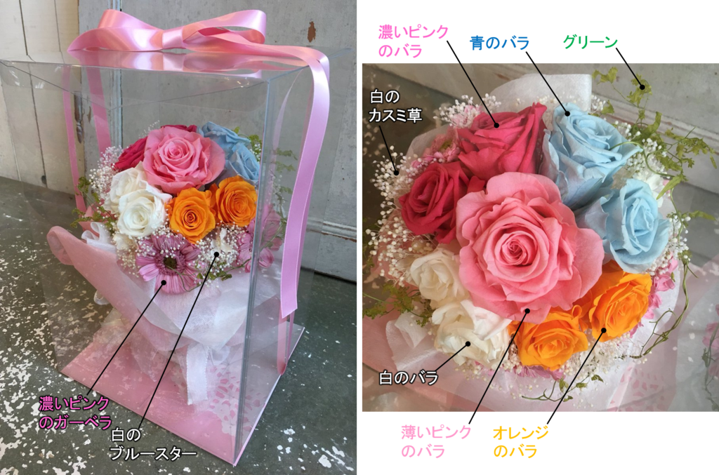 f:id:mossanmaster:20181115202807p:plain