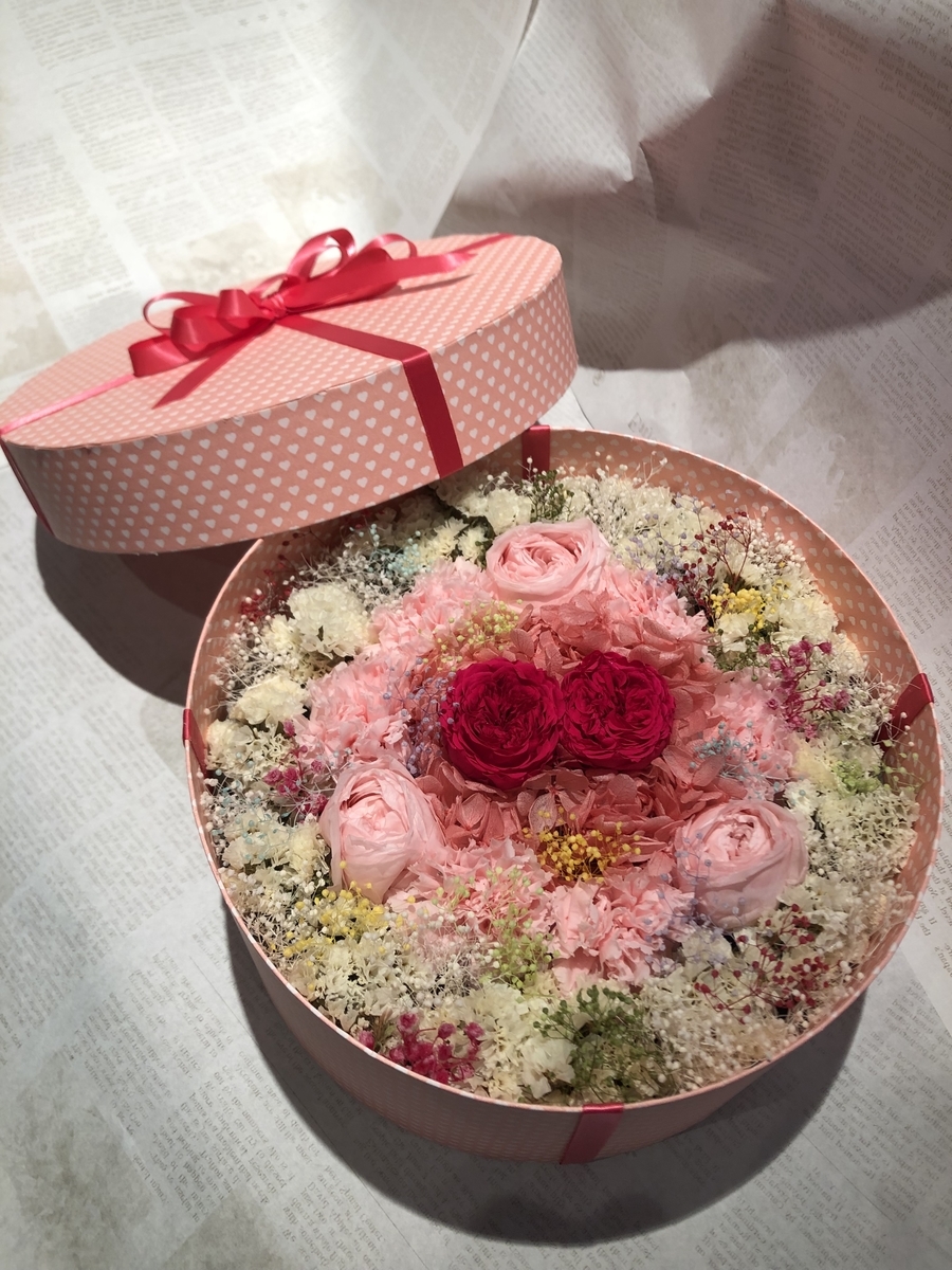 f:id:mossanmaster:20191112232741j:plain f:id:mossanmaster:20191112232741j:plain