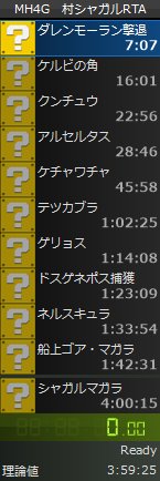 Mh4g Rta タイム置き場 もすのはやにえ