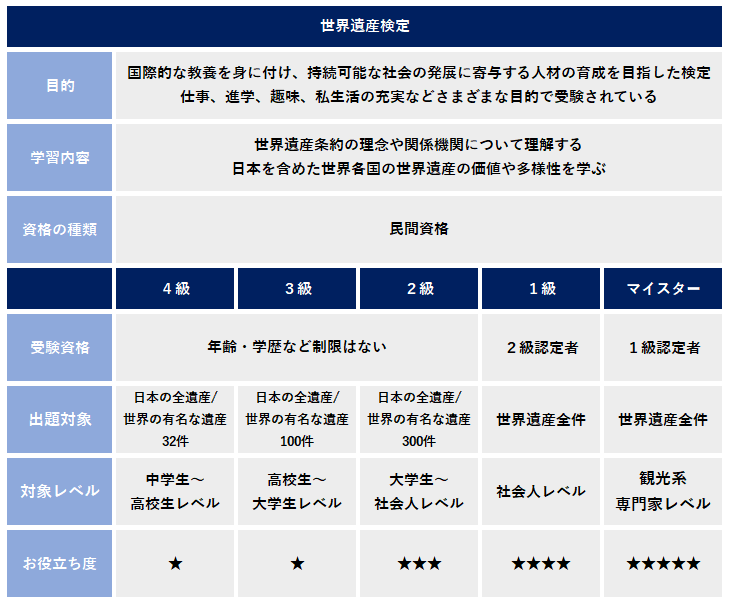 f:id:mostu15:20210806161518p:plain