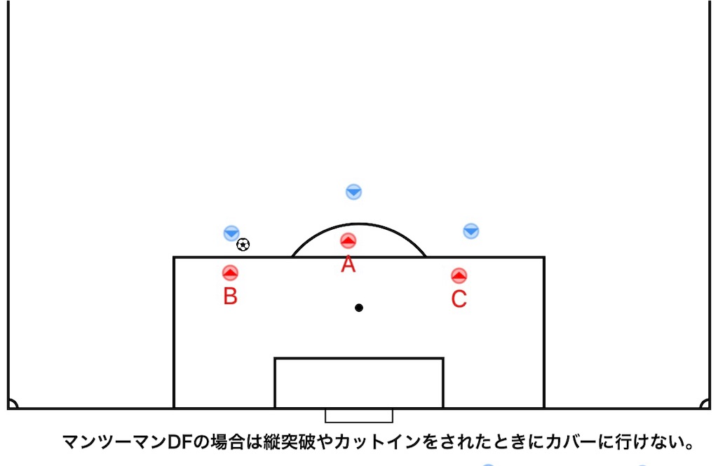 f:id:mosukufootball:20250317181717j:image f:id:mosukufootball:20250317181717j:image