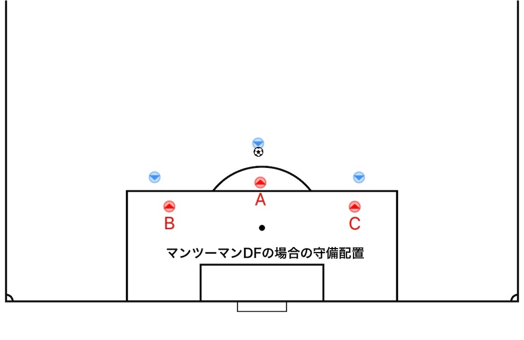 f:id:mosukufootball:20250317181720j:image f:id:mosukufootball:20250317181720j:image