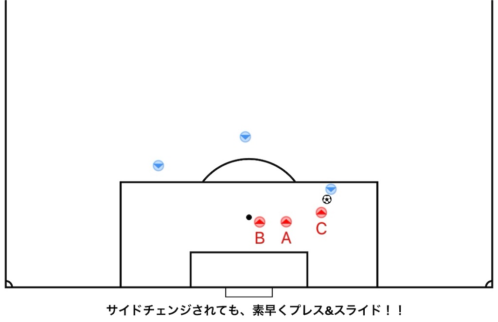 f:id:mosukufootball:20250317181932j:image f:id:mosukufootball:20250317181932j:image