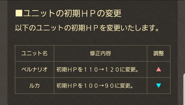 f:id:mosyaecoj:20190423064424j:image