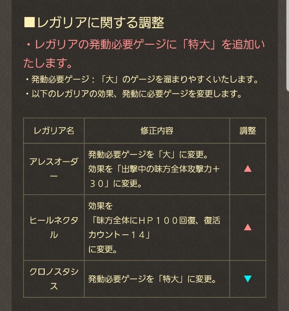 f:id:mosyaecoj:20190423133313j:image