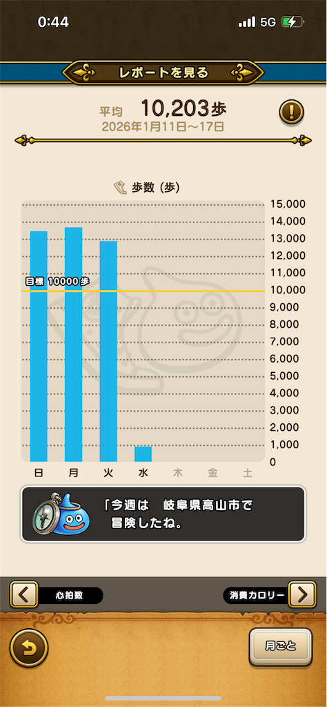f:id:mot_shige:20260118185023p:image