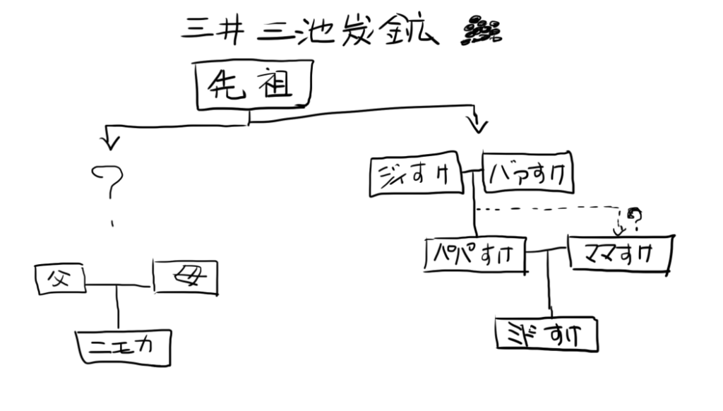 f:id:motagp:20170111111512p:plain