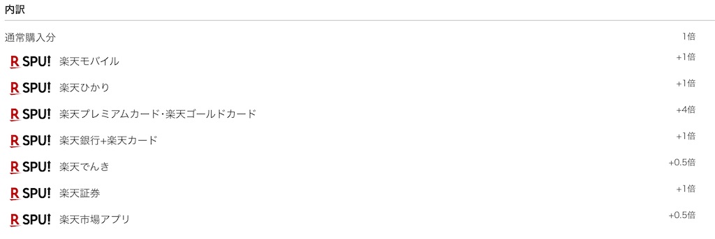 f:id:motchan-Log:20200604204617j:image f:id:motchan-Log:20200604204617j:image