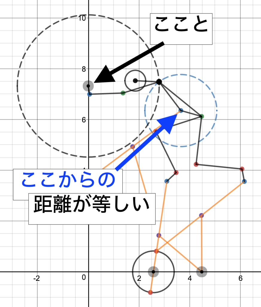 f:id:motcho:20161026203036p:plain