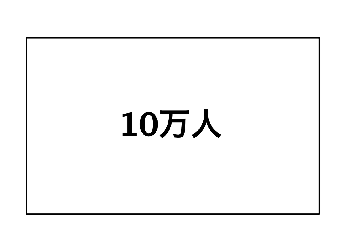 f:id:motcho:20200503200254p:plain