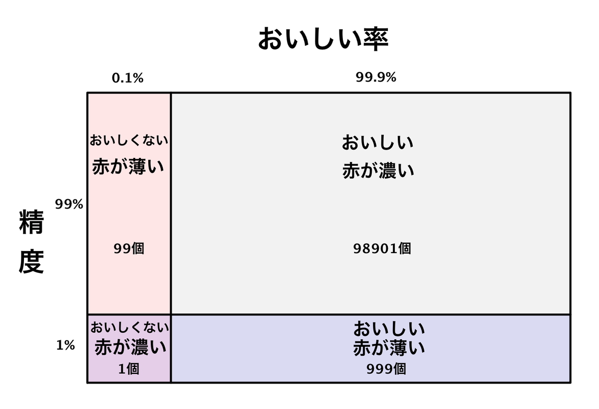 f:id:motcho:20200504000336p:plain