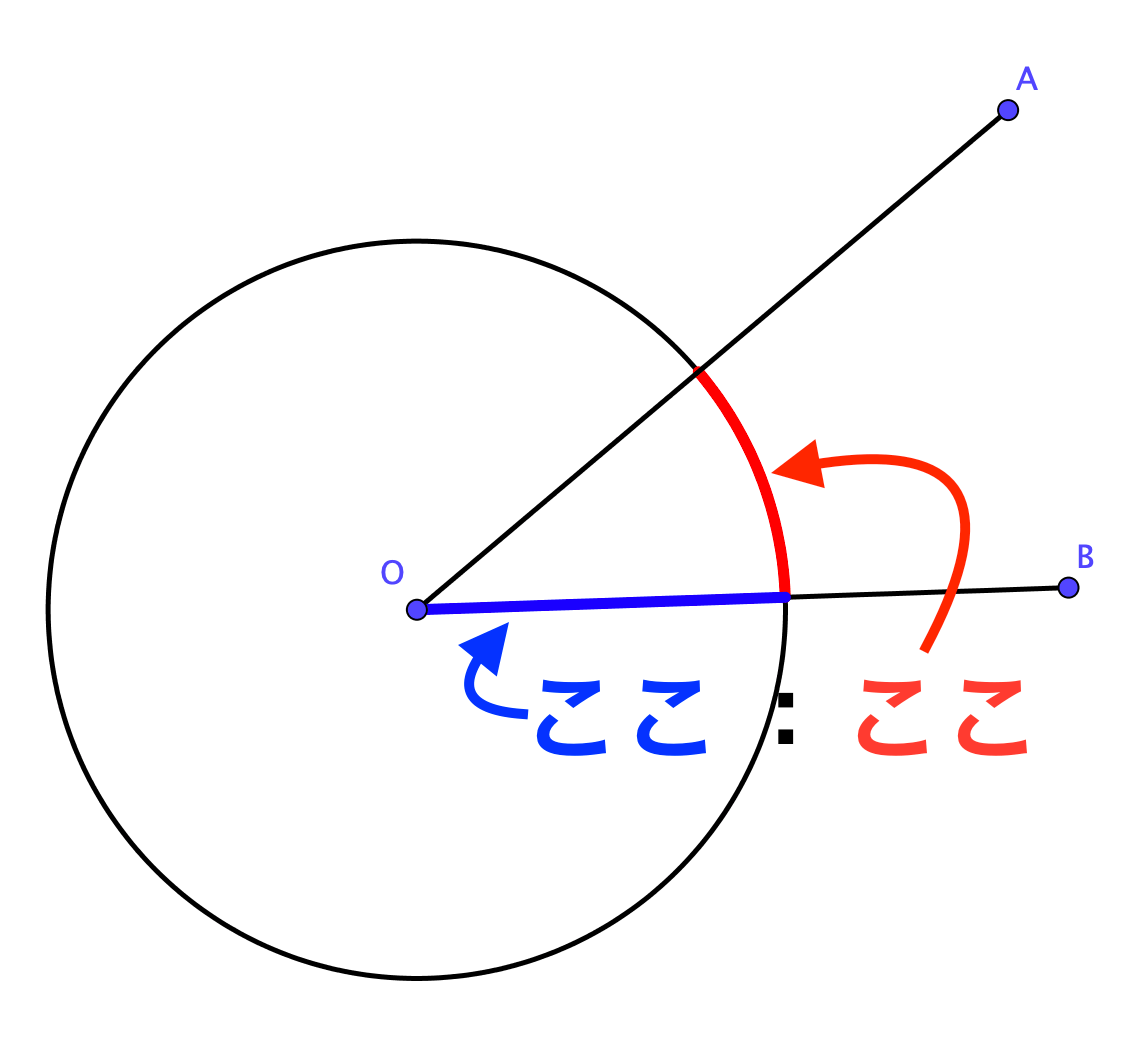 f:id:motcho:20210314104736p:plain