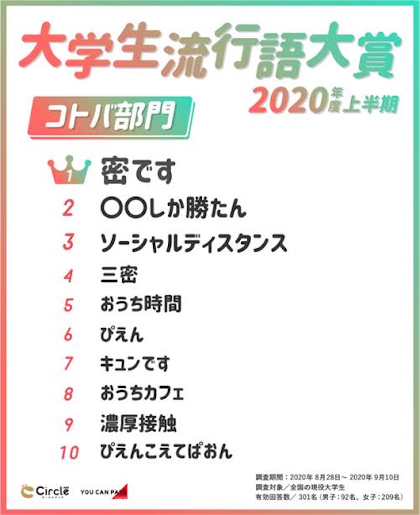 f:id:motemens_magic:20201128234330j:image f:id:motemens_magic:20201128234330j:image
