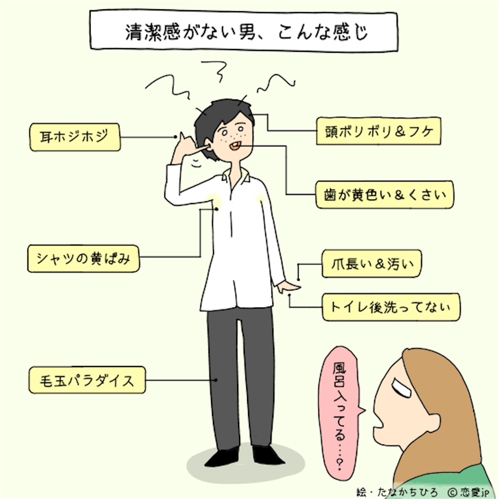 f:id:motemens_magic:20210130161309p:image f:id:motemens_magic:20210130161309p:image