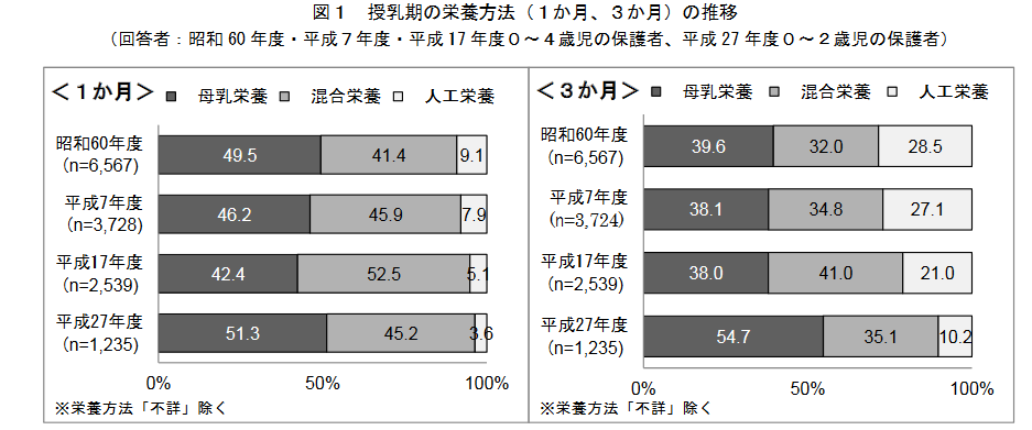 f:id:mothersnote:20160825234202p:plain