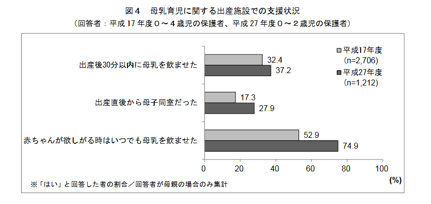 f:id:mothersnote:20160825235737p:plain