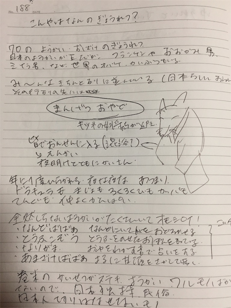 f:id:mothersnote:20161219000704j:plain f:id:mothersnote:20161219000704j:plain