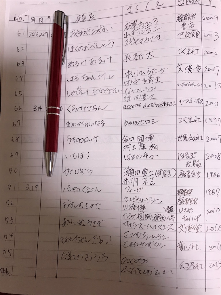 f:id:mothersnote:20180216230638j:plain f:id:mothersnote:20180216230638j:plain