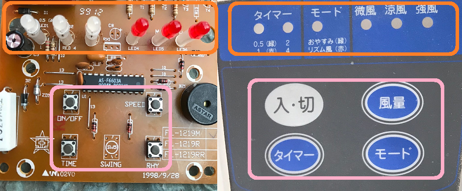 f:id:mothersnote:20181029152031p:plain