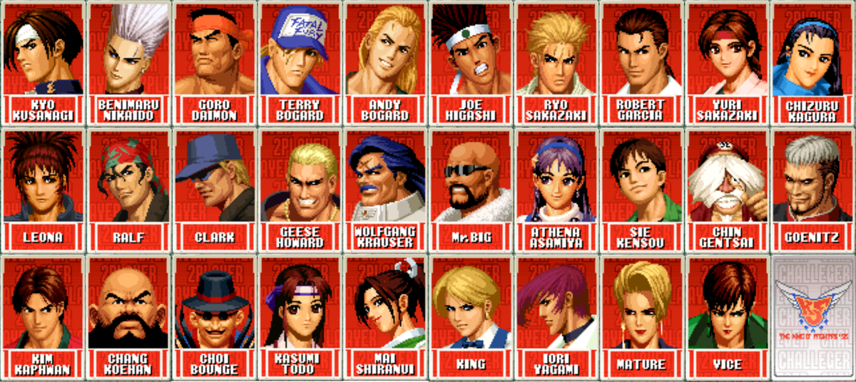 Kof96キャラクターセレクト画面のアレ 駄文