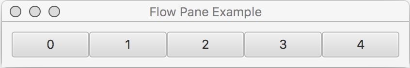 【Java】レイアウトを使ってみる【JavaFX】 - まったり技術ブログ