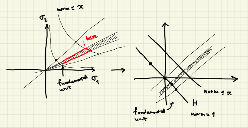 f:id:motivichomotopy:20211126182754p:plain