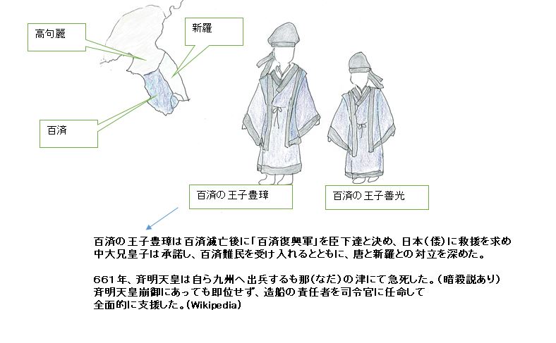 f:id:motizukinokaze:20220102053829j:plain