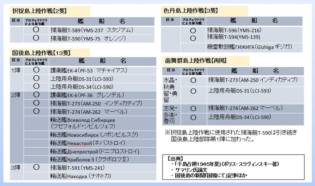 f:id:moto-tomin2sei:20181211160736j:plain