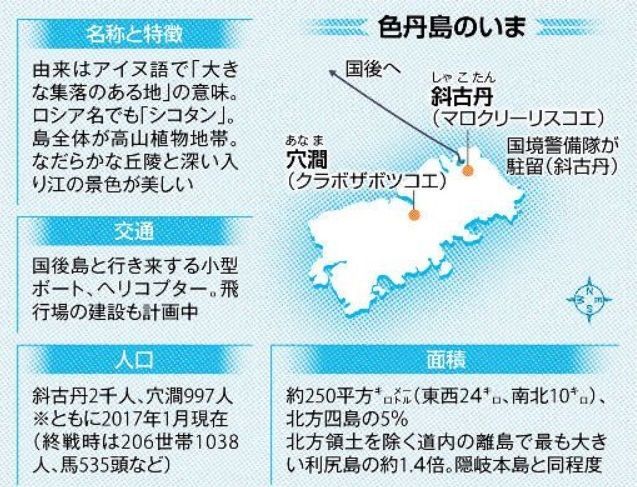 f:id:moto-tomin2sei:20190121103439j:plain