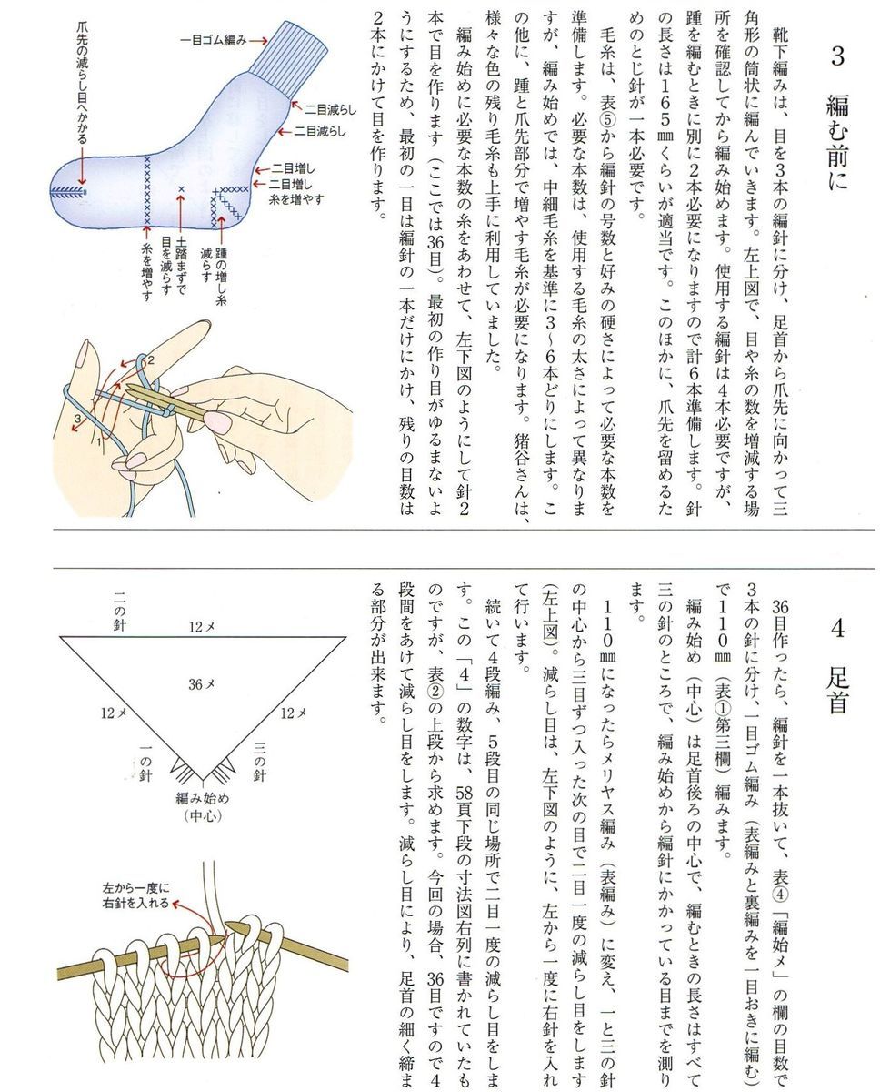 f:id:moto-tomin2sei:20200711092651j:plain