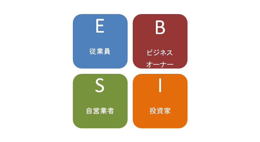 f:id:moto12345:20180810234056p:plain