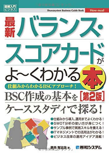f:id:motodai7793:20170621141946p:plain