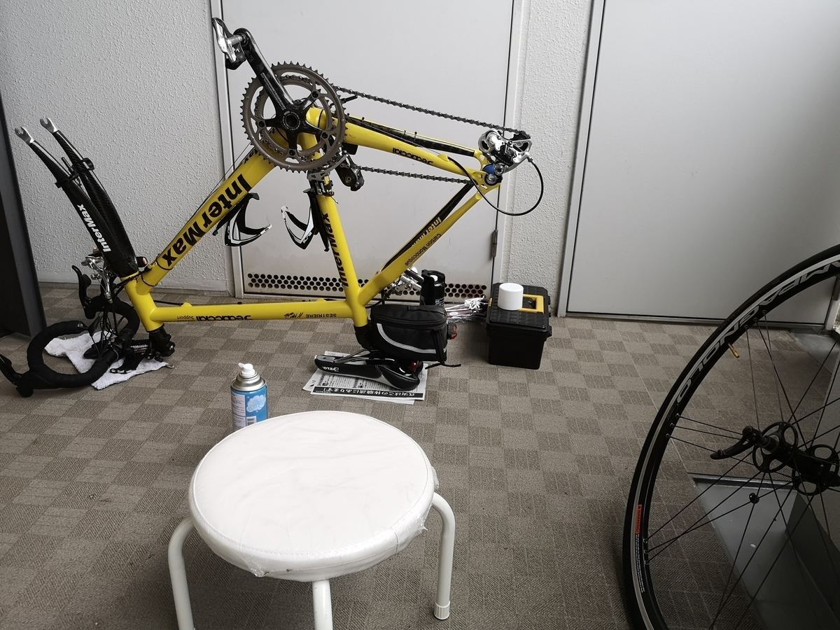 f:id:motoguzziV7Rider:20200912094625j:plain f:id:motoguzziV7Rider:20200912094625j:plain