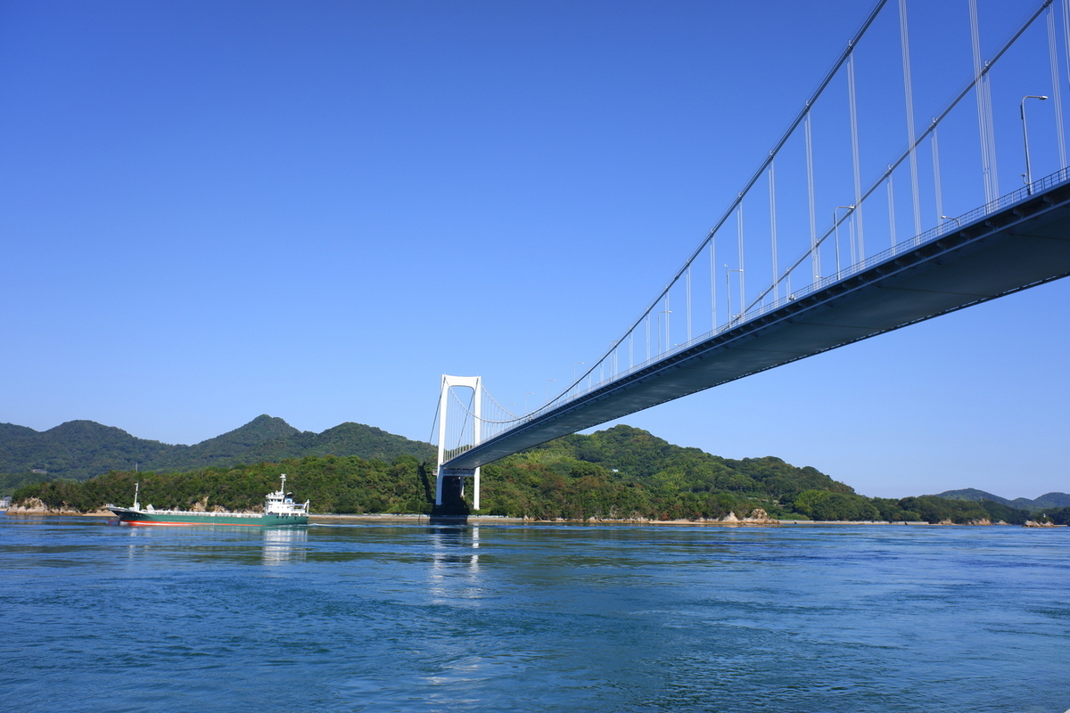 亀老山展望公園 - ナナハンライダー V7 's diary