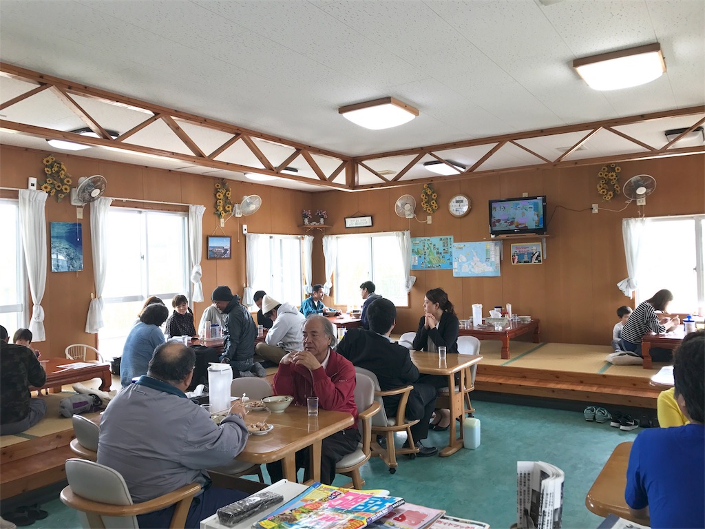 f:id:motohashiheisuke:20170127002739j:plain