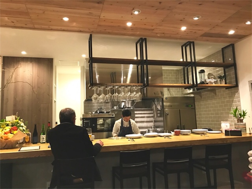 f:id:motohashiheisuke:20170206205729j:plain