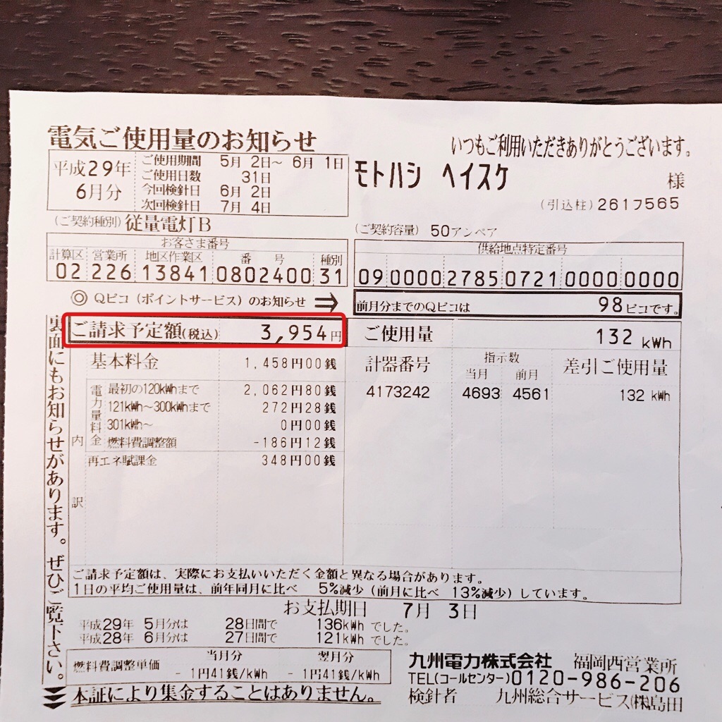 f:id:motohashiheisuke:20171206120814j:plain