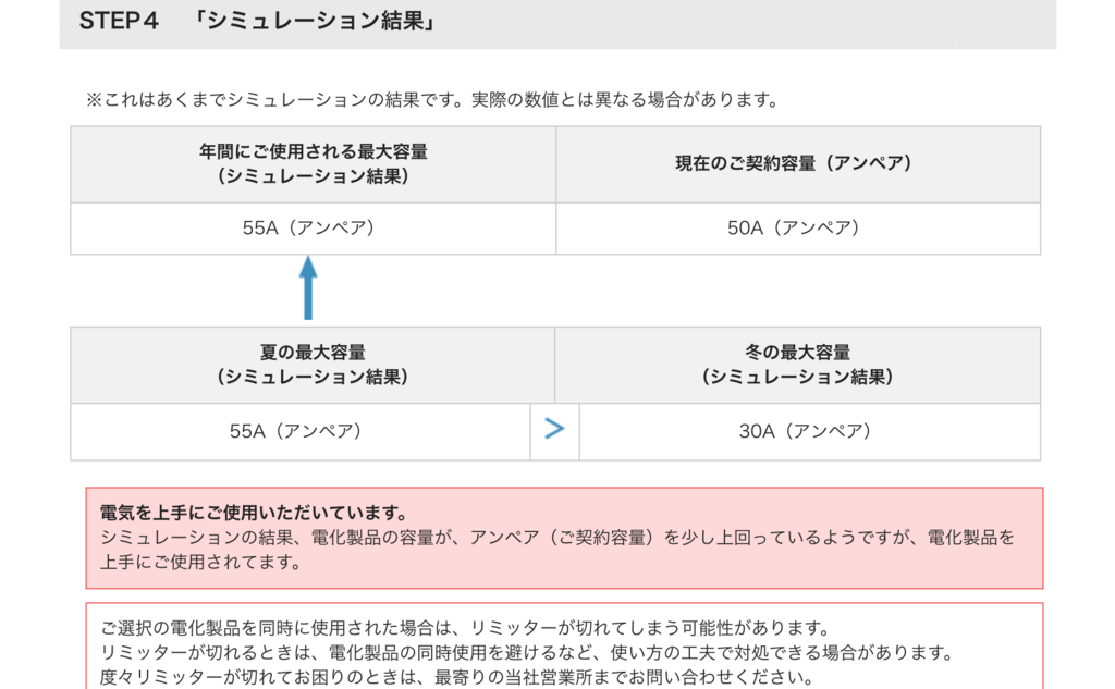 f:id:motohashiheisuke:20171206181725p:plain