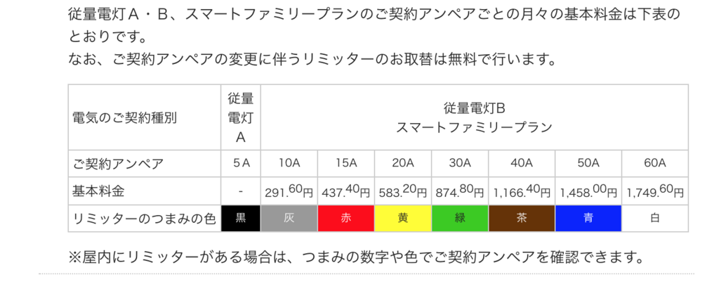 f:id:motohashiheisuke:20171206181843p:plain