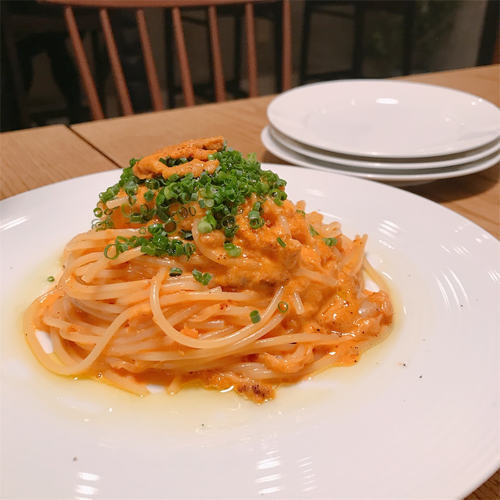 f:id:motohashiheisuke:20180130101821j:plain f:id:motohashiheisuke:20180130101821j:plain