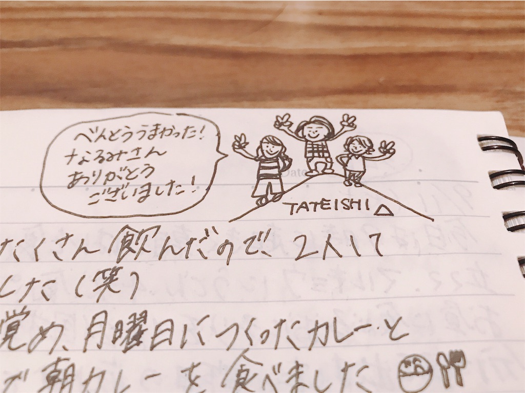 f:id:motohashiheisuke:20180919202504j:plain