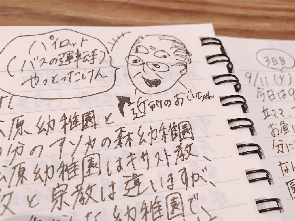 f:id:motohashiheisuke:20180919202506j:plain