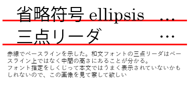 小説における 正しい記法 とかいうもやっとしたもの 三点リーダ問題 破倫館