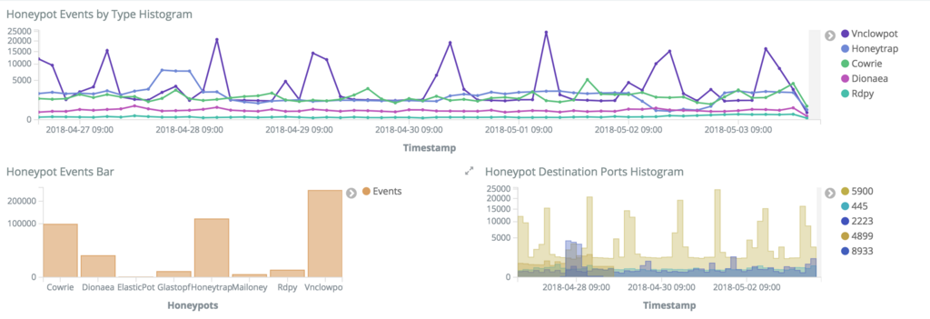 f:id:motojiroxx:20180504003253p:plain f:id:motojiroxx:20180504003253p:plain