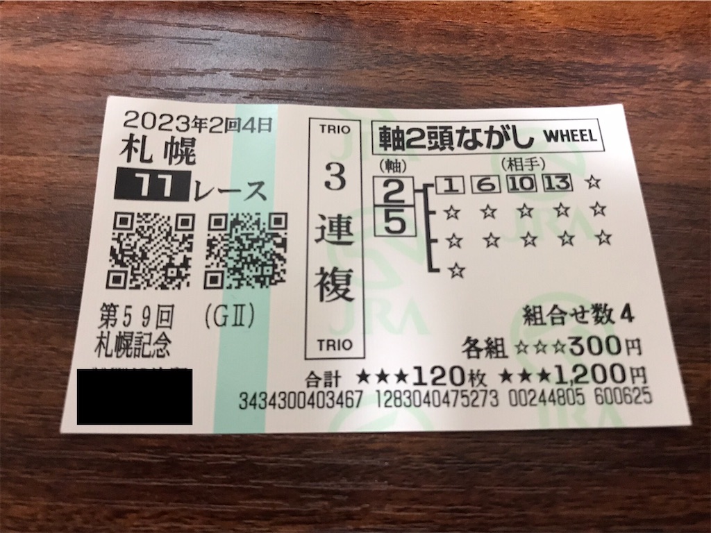 f:id:motokendoing:20230821230431j:image