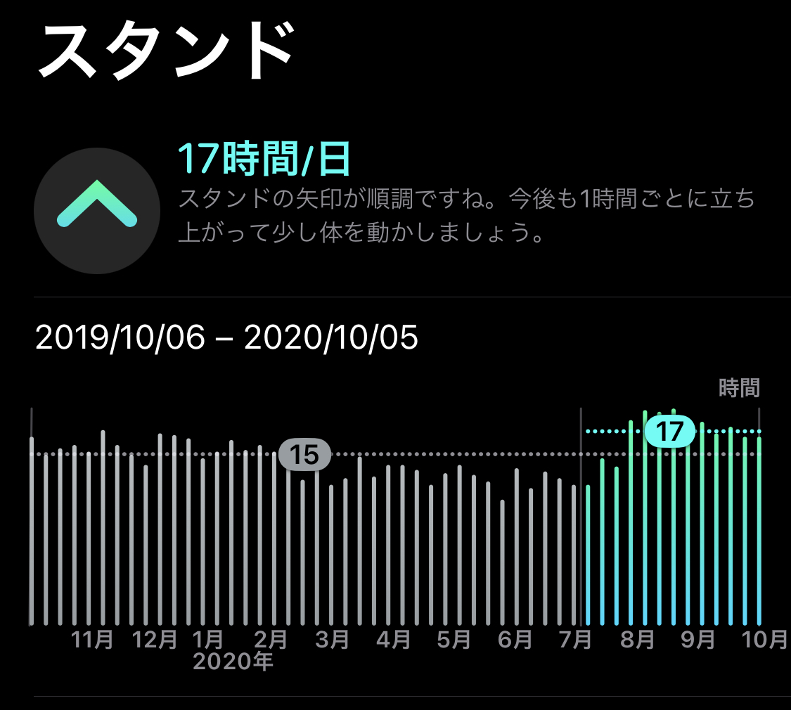 f:id:motokiee:20201005062809j:plain
