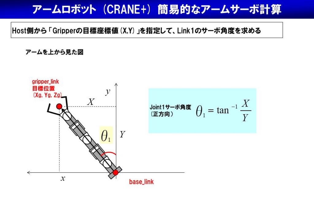 f:id:motokiinfinity8:20180405235358j:plain f:id:motokiinfinity8:20180405235358j:plain
